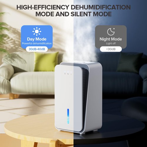 Dehumidifier for Home,1000 sq.ft Dehumidifier for Basement Bathroom Bedroom with Auto Shut Off, Built-in Aromatherapy Diffuser,7 Colors LED Light, Quiet Dehumidifiers with Sleep Mode(CS08-Milky)