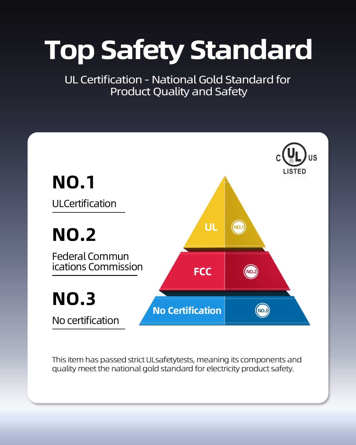 15V Charger Fit for Black and Decker Handheld Vacuum HHVI315JO42 HHVI320JR02 HFVB320J27 HLVA320JS10 HFVB315J22 HLVB315JA26 HLVA325JP07 HLVA325JP 90627870 S003AQU1500015 Hand Cord (Not for 23V Model)