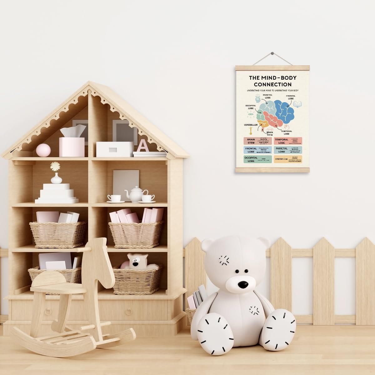 Mind-Body Connection Poster by Therapy Decorations - Educational Canvas with Wood Hanger | Mental Health Decor for Home & Classroom