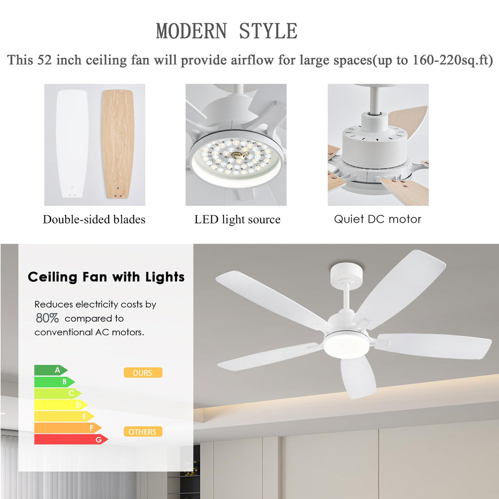 NKPU White Ceiling Fans with Lights, 52 Inch Low Profile Ceiling Fan with Light and Remote/App Control, Dual-Sided Blades, Reversible, 3CCT, Dimmable, Modern Ceiling Fan for Indoor/Outdoor Patios