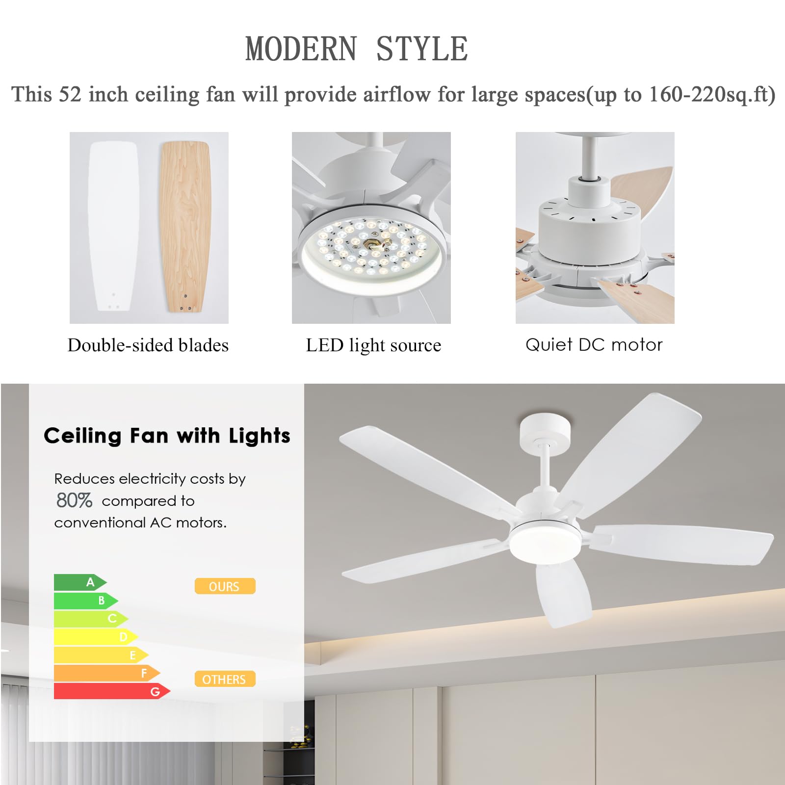 NKPU White Ceiling Fans with Lights, 52 Inch Low Profile Ceiling Fan with Light and Remote/App Control, Dual-Sided Blades, Reversible, 3CCT, Dimmable, Modern Ceiling Fan for Indoor/Outdoor Patios