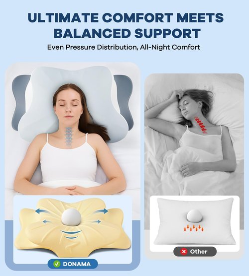 DONAMA Cervical Pillow for Neck and Shoulder,Contour Memory Foam Pillow,Ergonomic Neck Support Pillow for Side Back Stomach Sleepers with Pillowcase