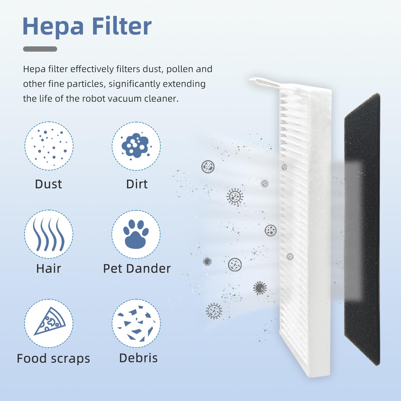 Replacement Parts Compatible with AIRROBO P20 Robot Vacuum Cleaner Spare Parts Accessories 1 Main Brush 6 HEPA Filter 6 Side Brushes, 𝐍𝐎𝐓 𝐟𝐨𝐫 𝐓𝟐𝟎 / 𝐓𝟐𝟓 / 𝐓𝟑𝟎 / 𝐏𝟑𝟎