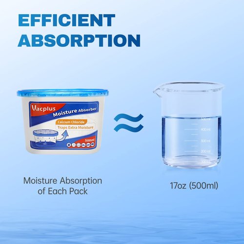 Vacplus Moisture Absorbers - Dehumidifiers for Closet, Efficient Humidity Absorber Boxes Collect Excess Moisture for Bathroom, Kitchen, Study, Fragrance-Free, 3 Pack