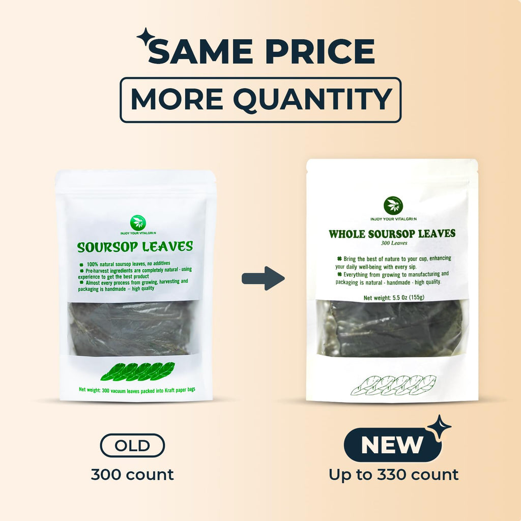 Soursop Leaf Tea – Up to 350 Dried Whole Leaves, 5.5 oz, Graviola Herbal Tea, Handpicked, Naturally Caffeine Free, Re-Steepable Loose Leaf, Smooth & Refreshing Flavor, Makes 100+ Cups