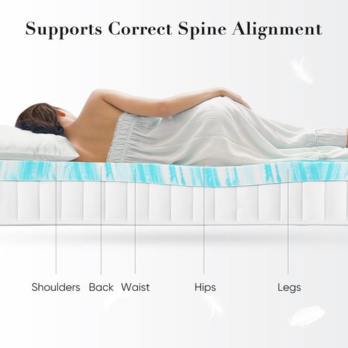 DUMOS Mattress Toppers Memory Foam Twin XL, 2 Inch Thick Bed Topper Pad Cooling Gel Infused Soft Comfy Padding Breathable for Sleeper Sofa Couch RV Camper, CertiPUR-US Certified, Blue