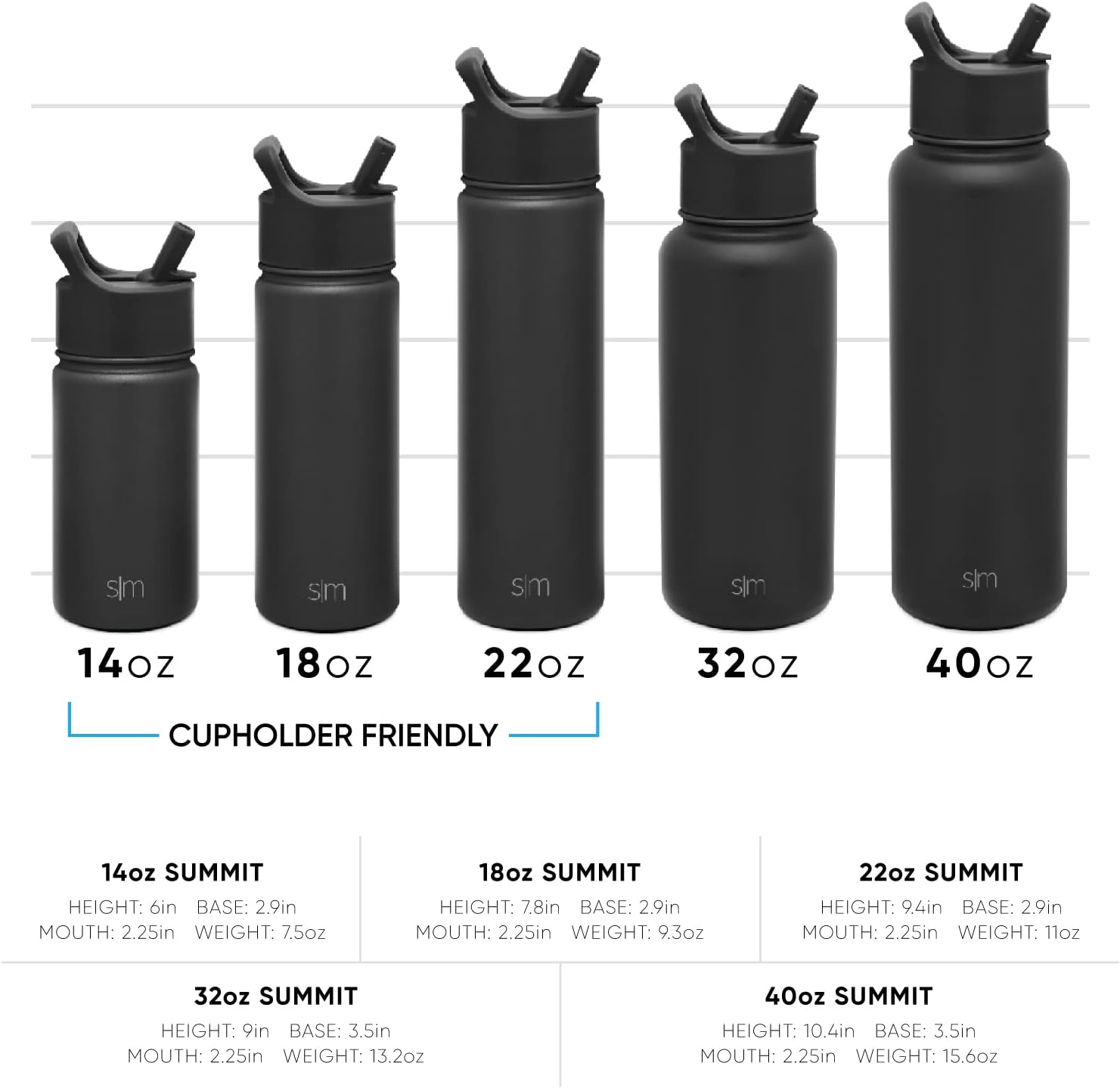 Simple Modern Water Bottle - Vacuum Insulated Stainless Steel Flask | 22oz, Midnight Black - Reusable & Leak Proof