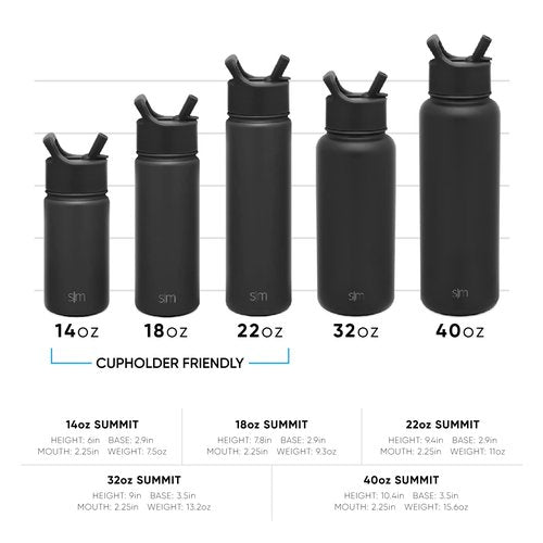 Simple Modern Water Bottle with Straw and Chug Lid Vacuum Insulated Stainless Steel Metal Thermos Bottles | Reusable Leak Proof BPA-Free Flask for Sports Gym | Summit Collection | 32oz, Sea Glass Sage