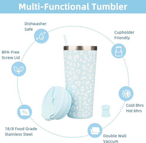 BJPKPK 22oz Insulated Stainless Steel Travel Coffee Mug - Light Blue Leopard Design