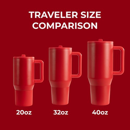 HydroJug Traveler - 40 Oz Insulated Water Bottle with Handle & Flip Straw - Leak Resistant, Fits Cup Holder | Alumni Red