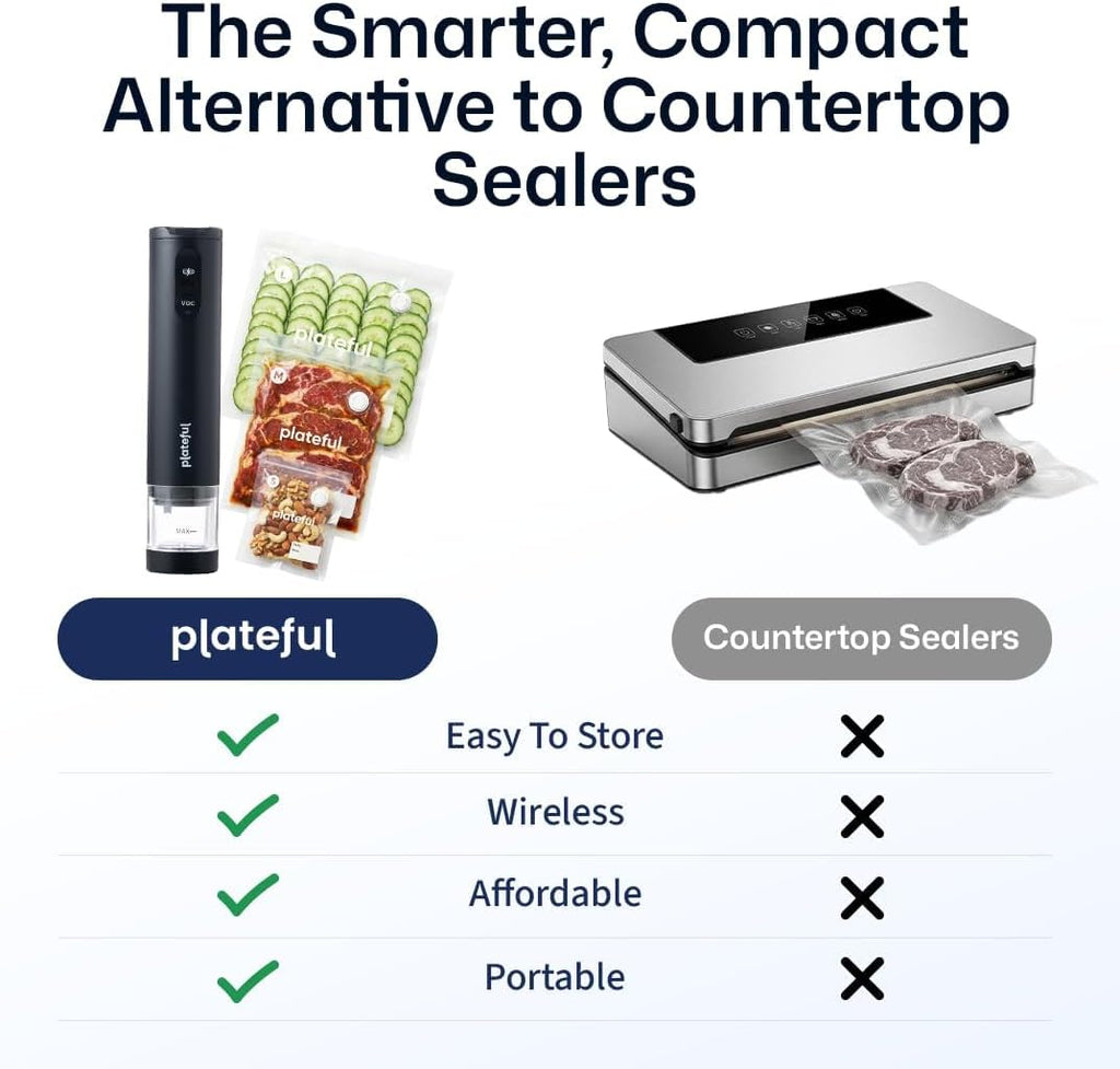 Skiennix Handheld Vacuum Sealer - Portable Cordless Food Sealer for Storage & Sous Vide (15 Bags)