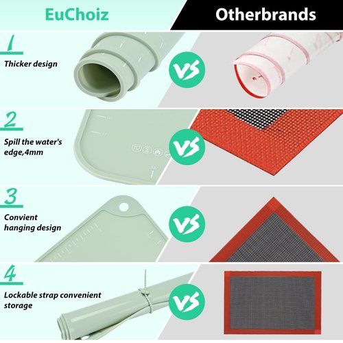 EuChoiz Silicone Pastry Mat 28"*20" Extra Thick Non Stick Baking Mat Food Grade Silicone Dough Rolling Bake Mat with Edge Heightening Green