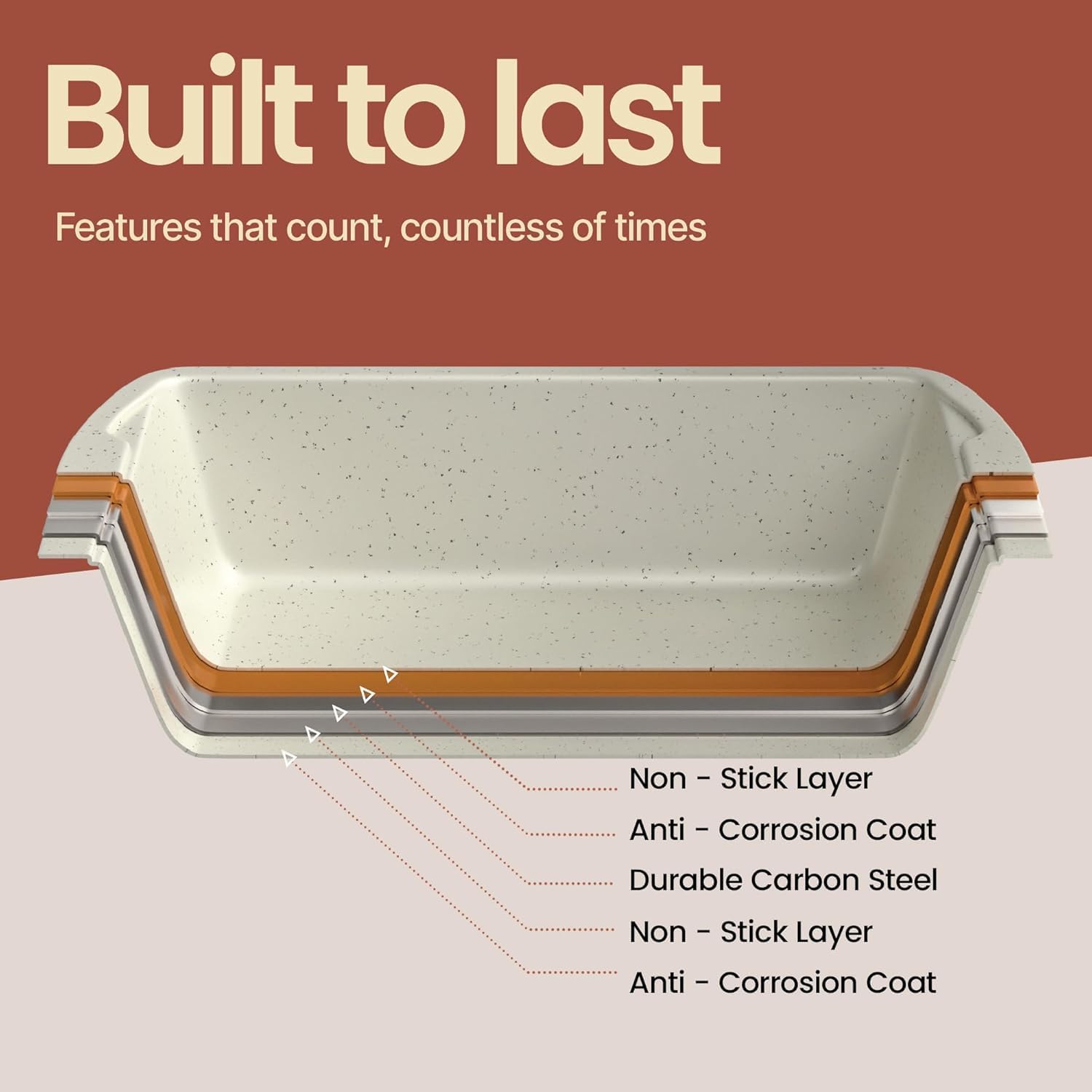 Nonstick Baking Bread Pan by [Brand Name] - 11" Carbon Steel, Oven Safe to 450°F, Space-Saving Design