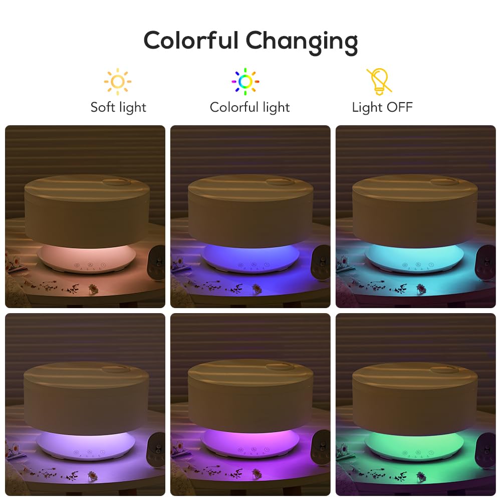 Humidifiers Easy to Clean,Essential Oil Diffuser, Colorful Night Light,Ultrasonic Top Fill Cool Mist Humidifiers for Bedroom Baby Plants,Ultra Quiet,Last up to 20 Hrs,1.6L,Levoair