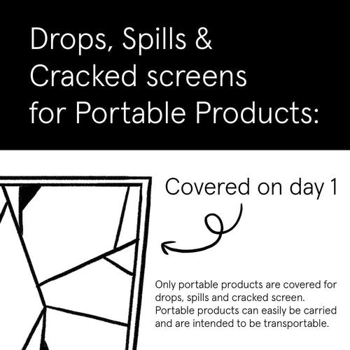 ASURION 3-Year Housewares Protection Plan - Coverage for Items Valued at $150-$174.99