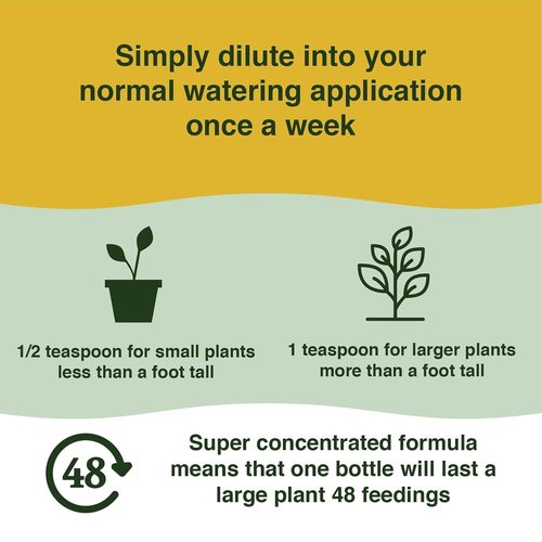 Farmer's Secret Calathea Liquid Plant Food - Super Concentrated Fertilizer (8oz) for Growth & New Shoots