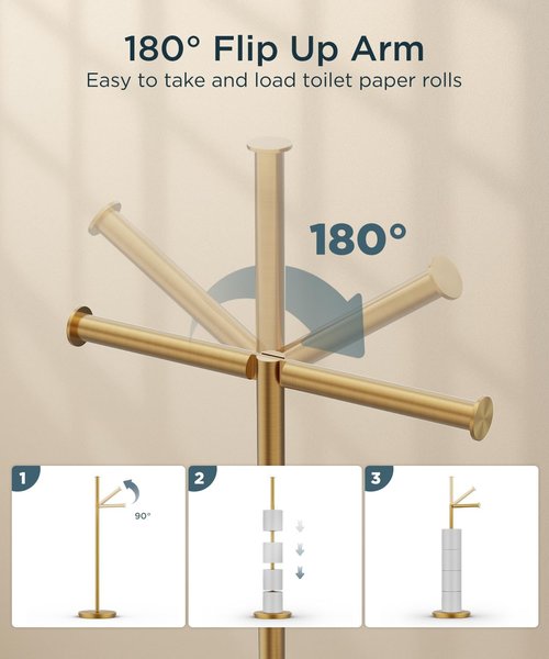 FORIOUS Toilet Paper Holder - Modern Freestanding Tissue Roll Stand in Brushed Gold - Durable 304 Stainless Steel, Holds 4 Rolls