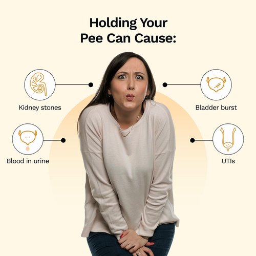 Pee Safe Toilet Seat Spray – Citrus Scent | Pee-Poo Before You Go Spray | Compact & Easy to Use - 2.54 Fl Oz (75ml)