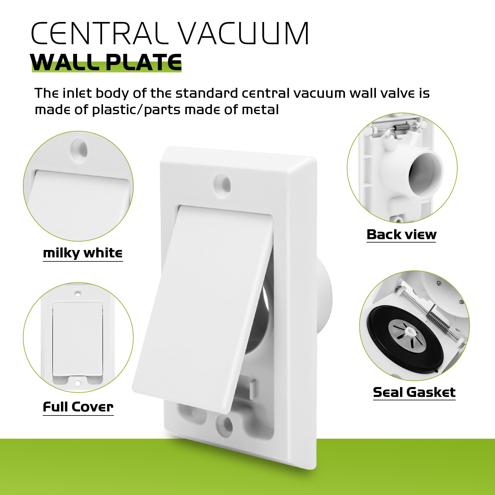 Central Vacuum Square Door Low Volt Inlet Wall Plate for Nutone Beam VacuFlow Electrolux Central Vac Systems -Inlet Valve Plate Fits Central Vacuum Accessories (2 Pack - No Electrical Inlet Connector)