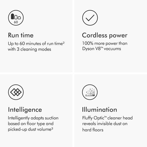 Dyson V15 Detect Plus Cordless Vacuum - Illumination Reveals Dust, 240AW Power, 60-Minute Runtime | Deep Cleans Hard Floors & Carpets