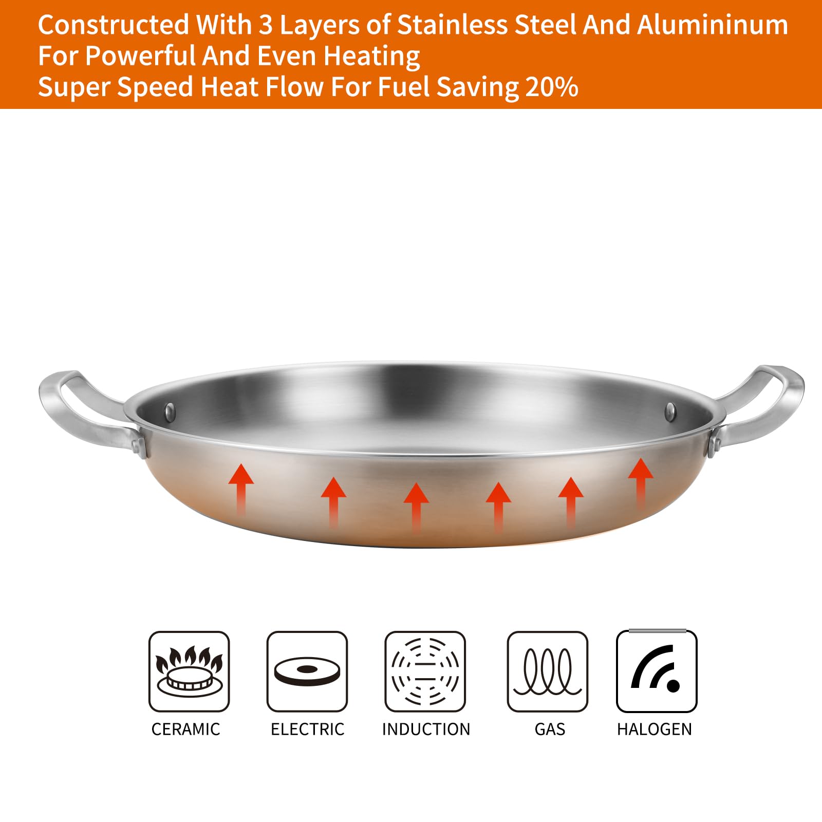 Yeksum Tri-Ply Stainless Steel Paella Pan Large Saute Pan with Lid (Stainless Steel, 13.5 INCH)