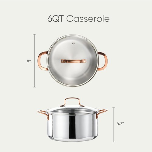 CAROTE 6 Qt Tri-Ply Stainless Steel Stockpot - Non-Toxic Soup Pot with Lid | Even Heating, Oven Safe, Induction Compatible, Silver