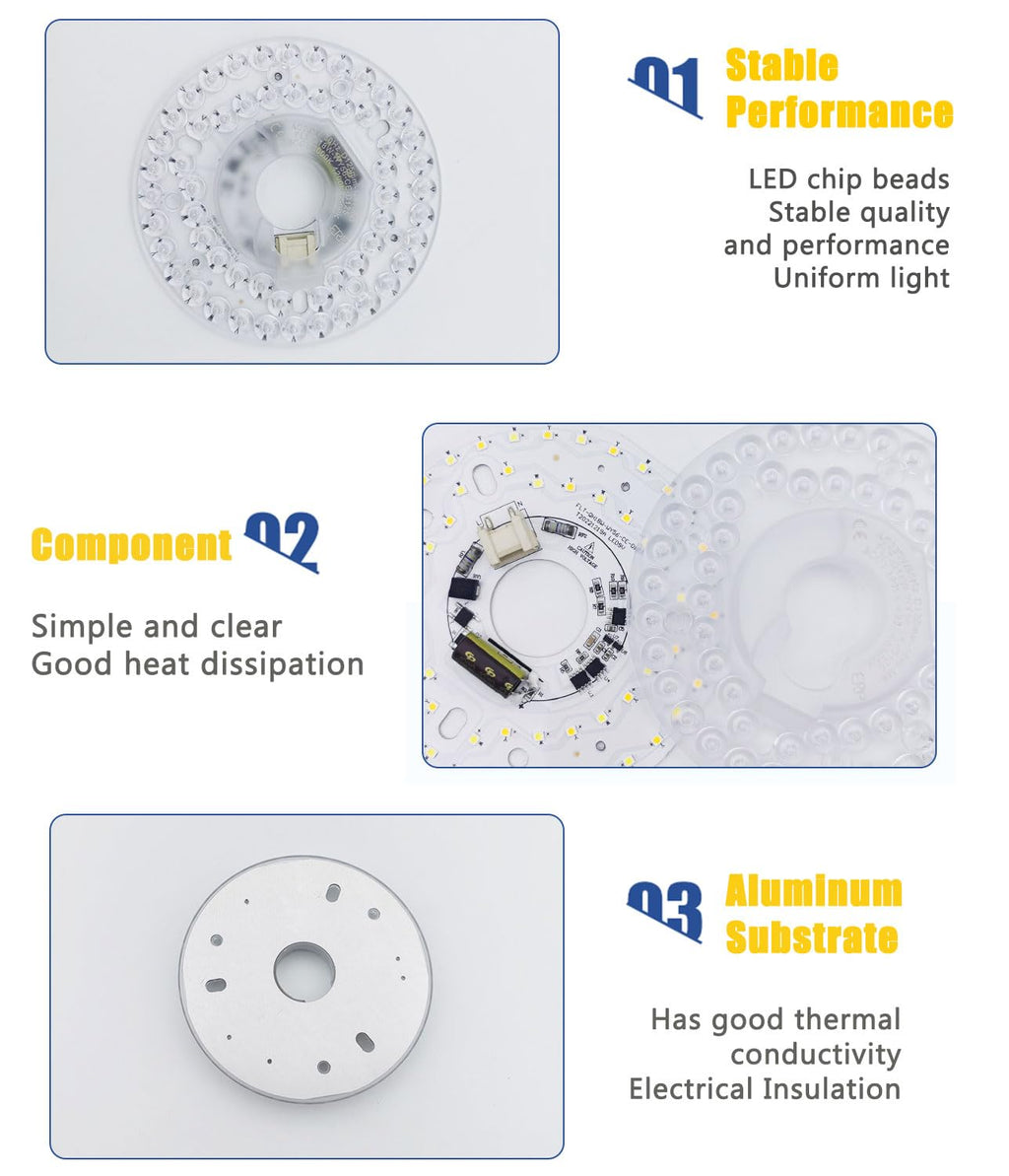 MouMouPurr 4.92'' LED Ceiling Fan Light Retrofit Kit, 18W Flush Mount Ceiling Light Replacement, 3CCT (3000K/4000K/6000K) Dimmable, for Hampton Bay, Harbor Breeze, Flush Mount Ceiling Lights, 2 Pack
