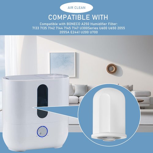 Mixzeny A250 Aqua Pro 2-in-1 Humidifier Water Filter Replacement Compatible with BONECO & AIR-O-Swiss Aqua Pro 2-in-1 Ultrasonic Humidifiers (3 Cartridges)