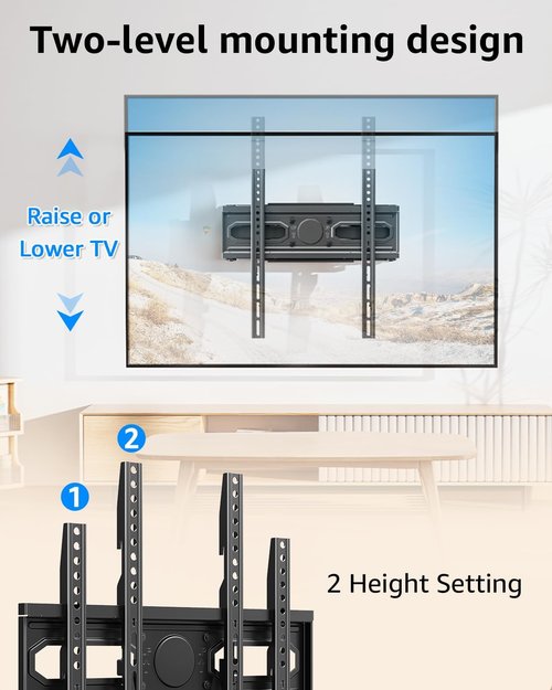 EconoMe TV Wall Mount - Full Motion Articulating Dual Arms for 32-65 Inch TVs | Swivel & Tilt, Max VESA 400x400mm