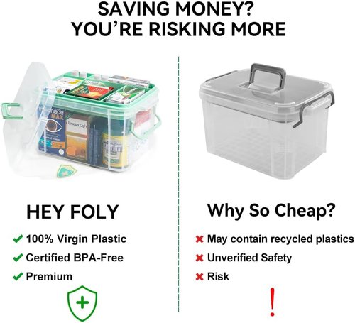 HEY FOLY 15qt Clear Medicine Organizer - Thickened Plastic Storage Box with Tray & Labels