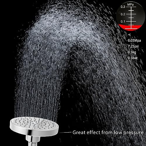 Nuodan 4.7-Inch High-Pressure Rainfall Shower Head - Chrome (1 Pack)