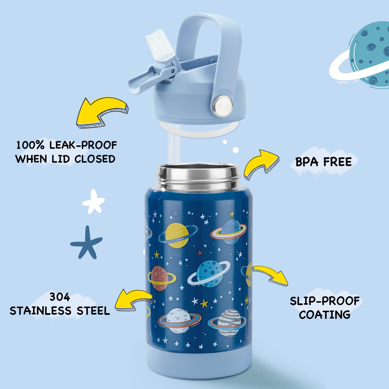 Kerilyn 12oz Kids Water Bottle, Stainless Steel Insulated Water Bottle For Kids, Toddler Cup With Straws Leak-proof, Kids Water Bottles For School Boys Girls, BPA Free, Planet