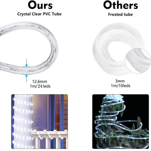 360 LED Rope Lights by [Brand Name] - 50ft Waterproof & Flexible Tube Lighting for Outdoor Decor | 8 Modes