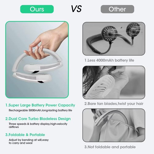 GLACIAIRE Foldable Neck Fan Rechargeable - 5000mAh Quiet Portable Bladeless Personal Air Conditioner - LED Display, 3 Speeds, USB-C Hands-Free Cooling Breeze for Women, Men, Kids - White