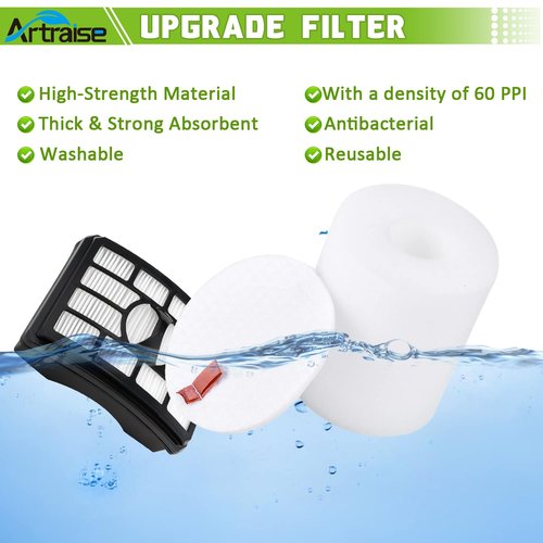 Artraise Vacuum Filter Replacement for Shark Rotator Pro Lift-away NV500 NV501 NV502 NV505 NV520 NV552 UV560 NV642 ZU780 ZU782 ZU785, Replace Part Xff500 Xhf500. 2 HEPA + 4 Foam & Felt Filters