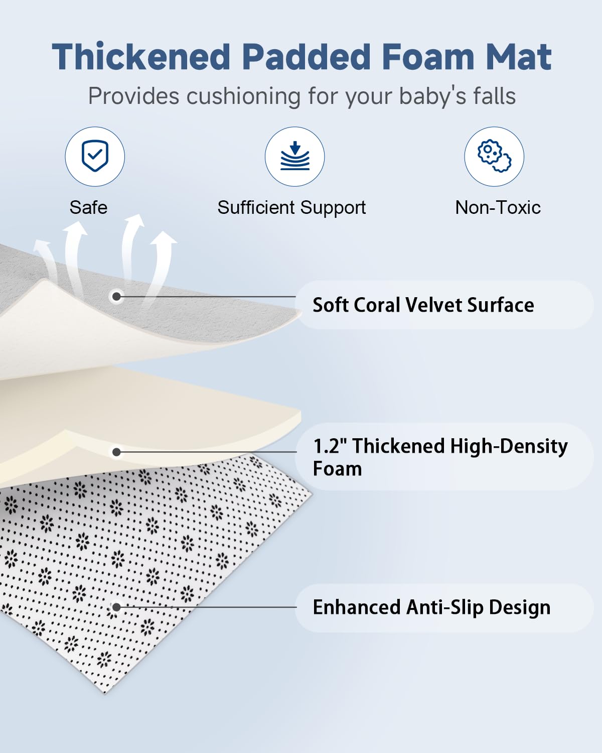SEPARO Thick Baby Play Mat - Ultra Soft Foam Tummy Time Mat | Non-Slip Cushioned 50 x 50 Grey Design