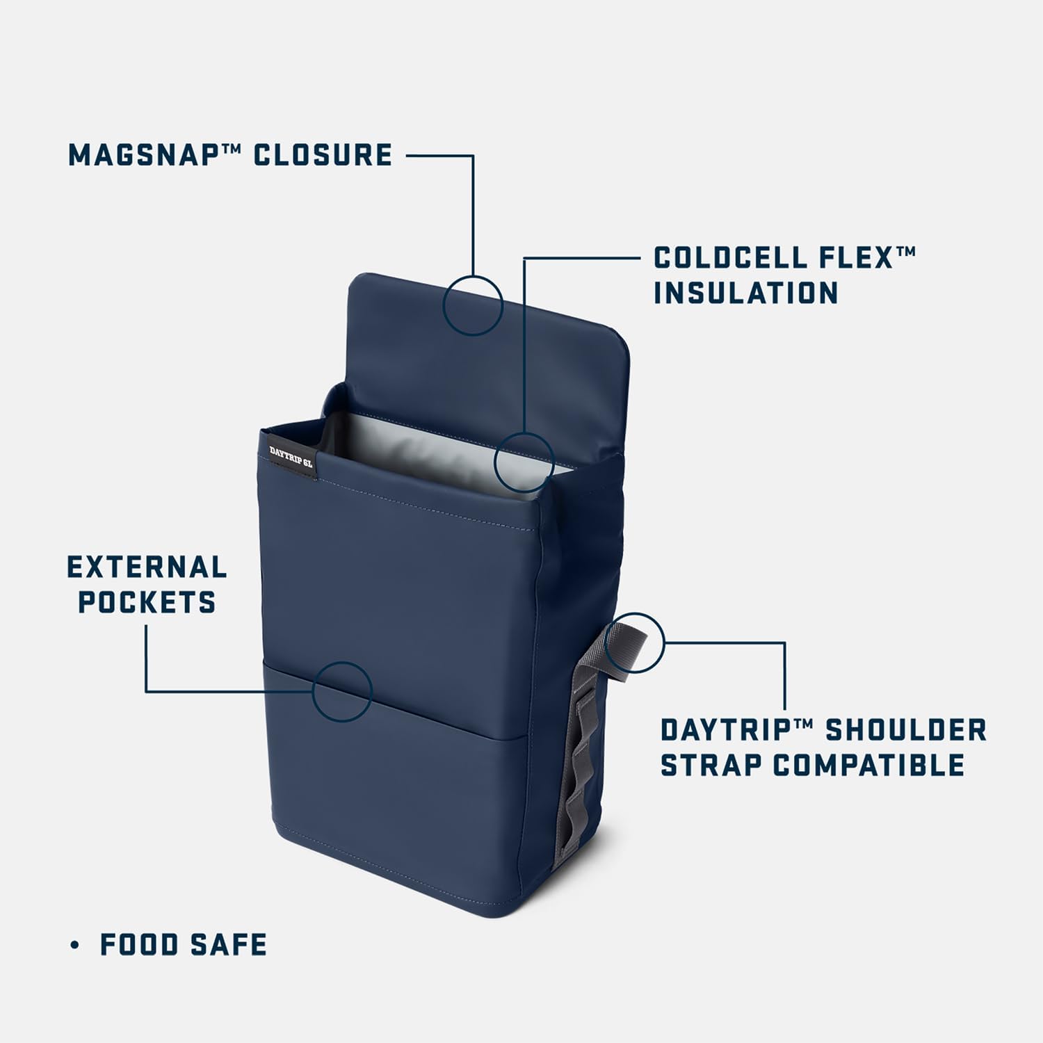 YETI Daytrip 6L Insulated Soft Cooler - Portable Lunch Bag in Charcoal for Outdoor Adventures