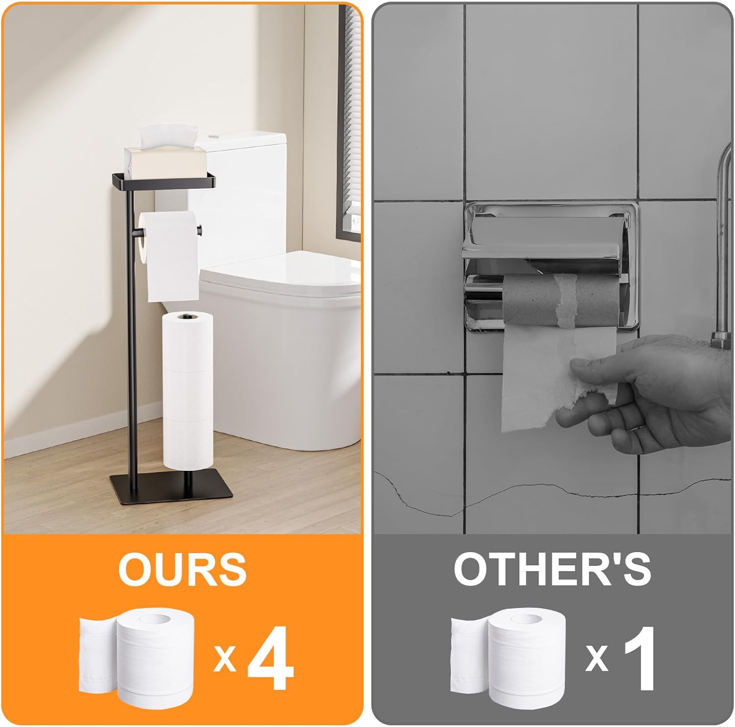 Skiennix Freestanding Toilet Paper Holder - Rustproof Metal Stand with Weighted Base | Fits 4 Rolls & Shelf for Phone