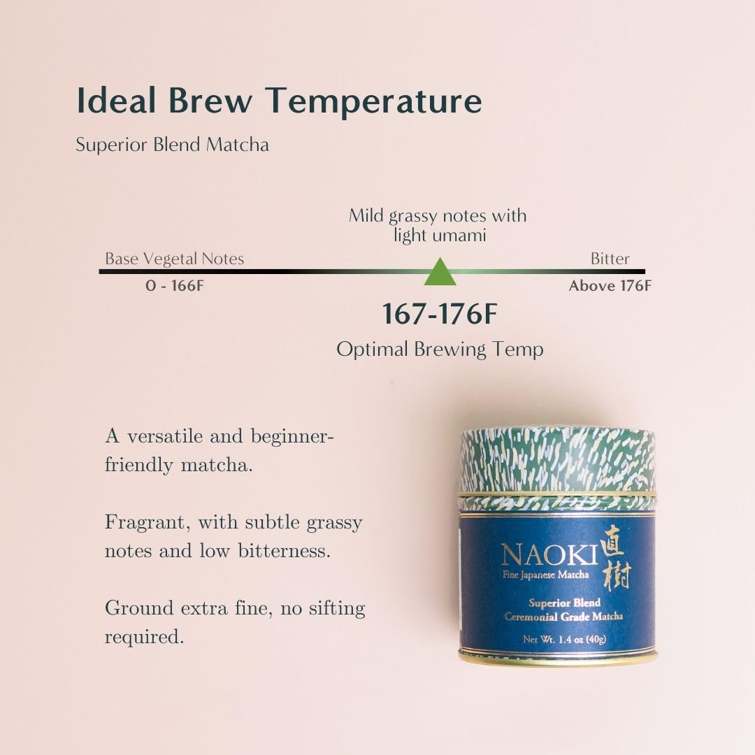 Naoki Matcha Ceremonial Grade Green Tea Powder - Authentic First Harvest from Uji, Kyoto (100g / 3.5oz)