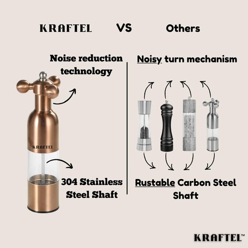 KRAFTEL Premium 8" Salt and Pepper Grinder 2PK. Large Peppermill - Refillable, Adjustable Coarse, Antique Stainless Steel Spice Shaker. Clear Acrylic aesthetic - Cute Copper Color Kitchen Gift for Mom