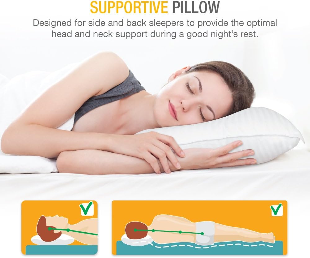 Premium Gel Pillow - Luxury Plush Soft Bed Pillows for Home & Hotel | Standard Size White, Pack of 2