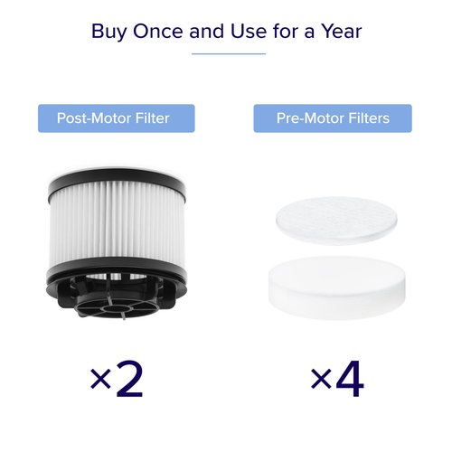 LEVOIT LVAC-200 Vacuum Cleaner Replacement Filter, 4 Pre-Motor Filters 2 Post-Motor Filters, White