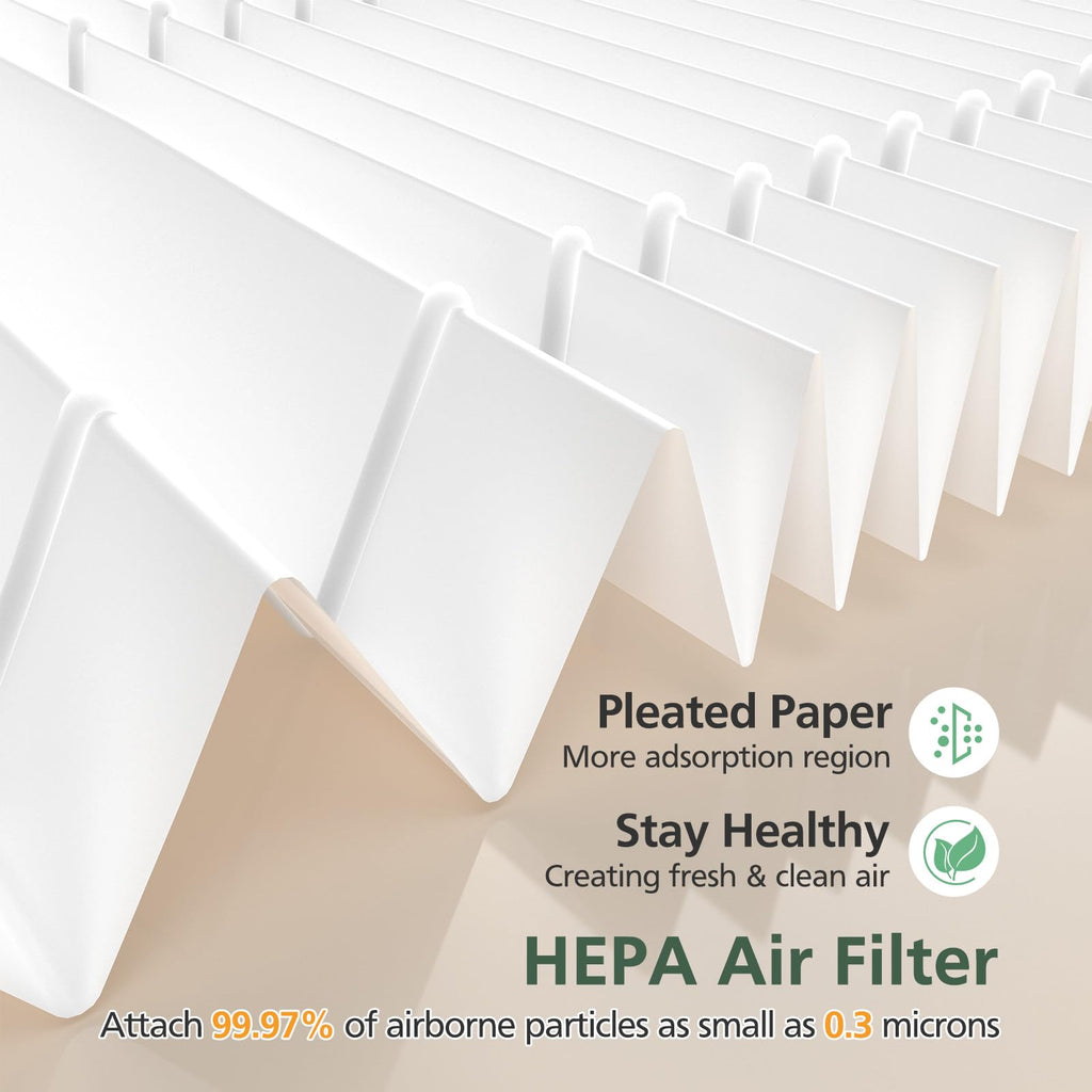4 Pack MinusA2 Filter Replacement Kit Compatible with MinusA2 Air Purifi-ers, SPA-700A, SPA-780A, SPA-780N, 4-in-1 HEPA and Activated Carbon Filter [for Odor]