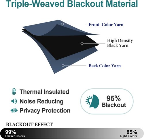 ChrisDowa Blackout Curtains - Thermal Insulated Room Darkening Panels, Stone Blue, 42 x 72 Inch, 2-Panel Set