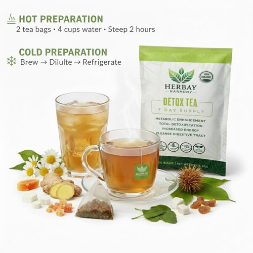 Herbay Harmony Organic Detox Tea – Caffeine-Free Herbal Cleanse for Bloating Relief, Digestive Tea & Natural Body Detox, Organic Herbal Blend with Ginger, Chamomile & Papaya (4 Pack (4‑Week Detox Kit)