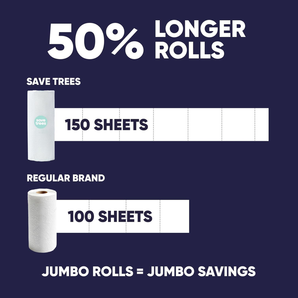 Save Trees Bamboo Paper Towels - Ultra Absorbent & Durable EcoTowels | 12pk, 1800 Sheets, FSC-Certified