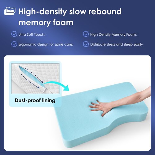 Livemy Leg Pillow for Side Sleepers, Memory Foam Knee Pillow for Side Sleeping, Leg Elevation Pillow for Hip/Back/Sciatica Pain Relief Helps Spine Alignment -18"x30" (4 INCHES) (White, L)