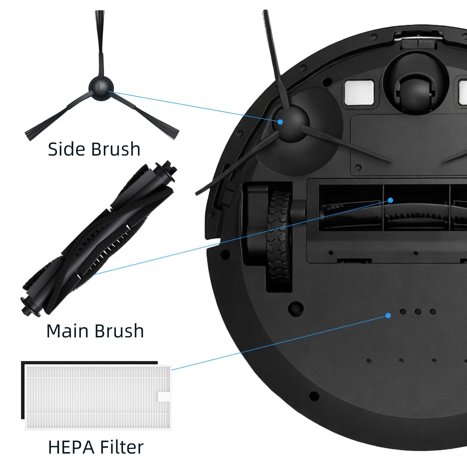 SmartClean V2 Replacement Parts Kit, Compatible with Ionvac SmartClean V2 Robovac Robot Vacuum Accessories, 2 Main Roller Brush, 6 Side Brush, 6 Hepa Filter
