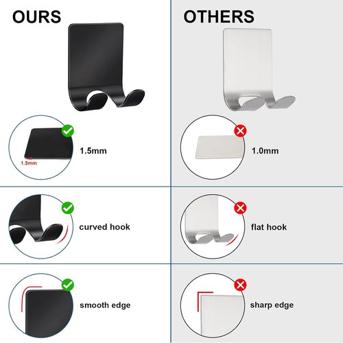 Diesisa Razor Holder - 304 Stainless Steel Shower Organizer with Heavy-Duty Adhesive Hooks | Black (2+2 Pack)