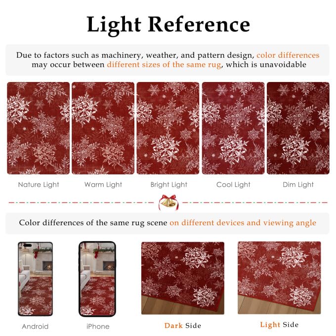 Christmas Area Rug 5x7 Red Snowflakes Non-Slip Festive Carpet for Living Room